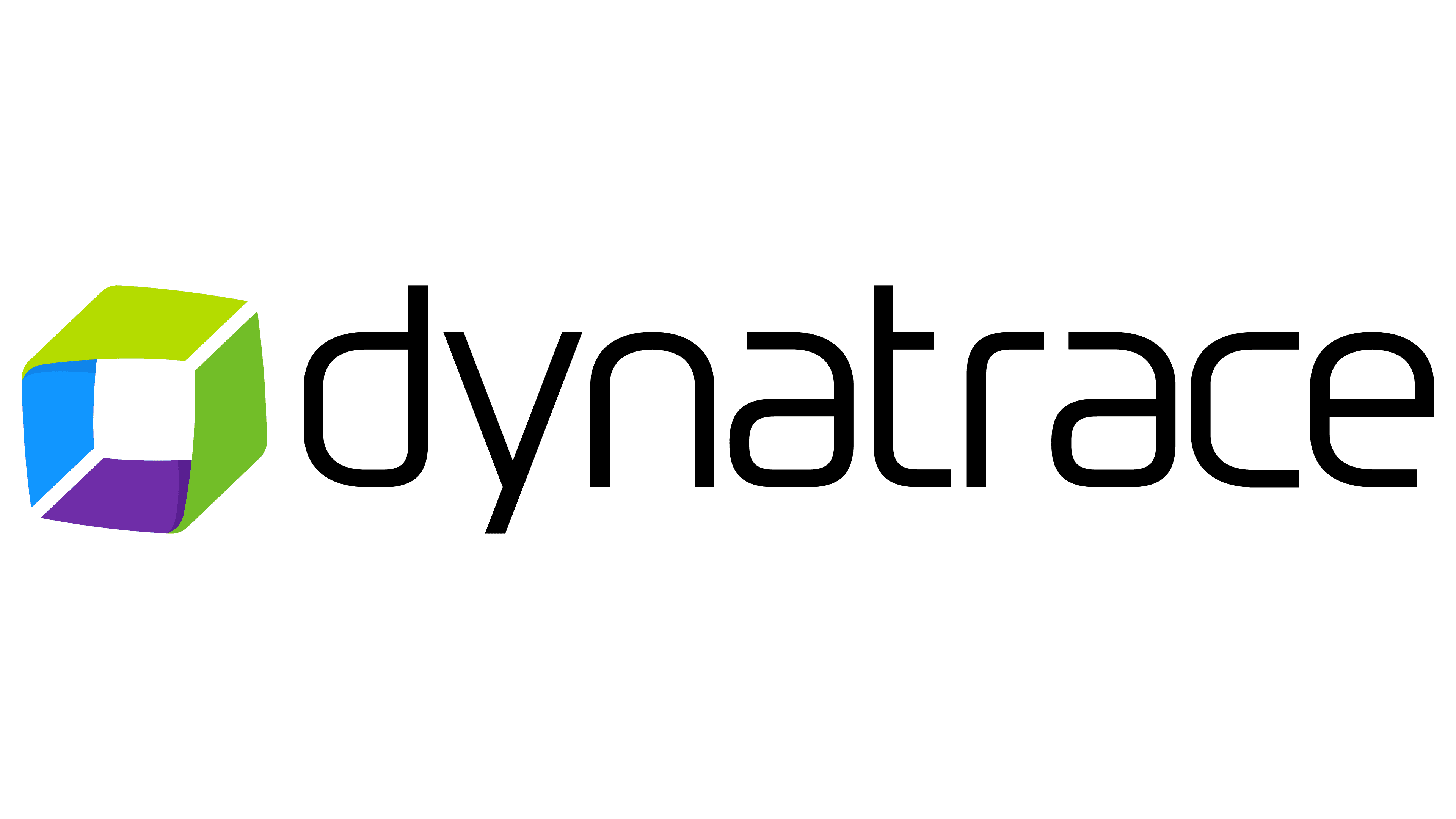 Dynatrace